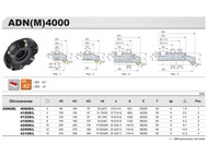   160    4. . SD.. 1203 Z=8 d=40 ADM4160R (ADNM4160R) KORLOY